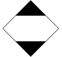 Lithium Battery Warning Label