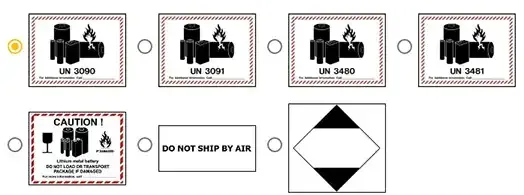 Lithium battery warning labels