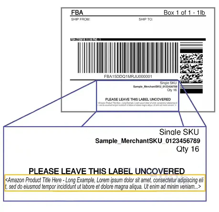 Product title on box label