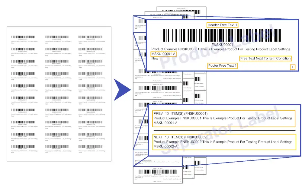Navigating 's Expiration Date Policy with Label Resizer Free Tool