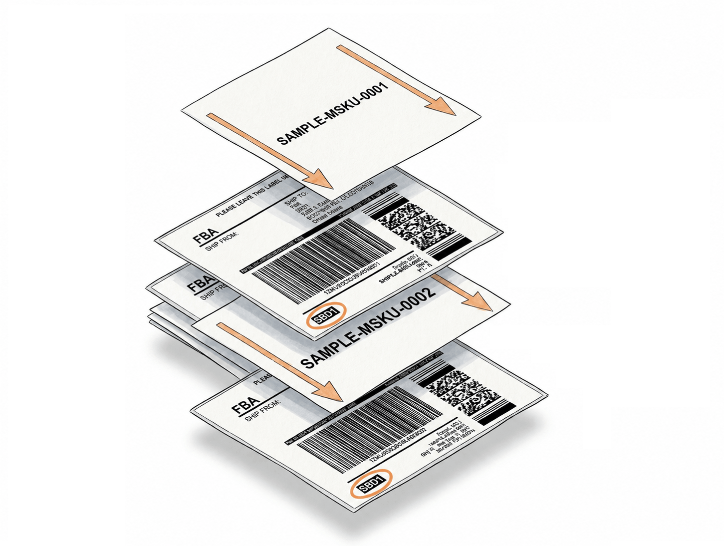 Separator labels between SKU groups in merged Amazon FBA box label PDF